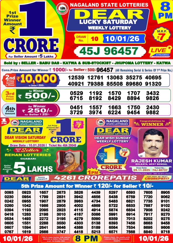 Dear Lottery Result Chart 8pm